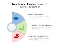 Issue impact solution design for business expansion