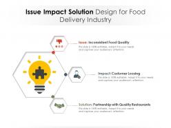 Issue impact solution design for food delivery industry