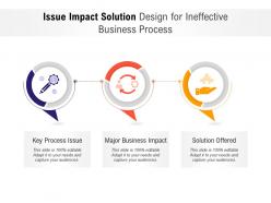 Issue impact solution design for ineffective business process