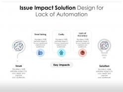 Issue impact solution design for lack of automation