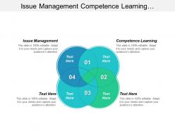 Issue management competence learning programming flowchart skills assessment cpb