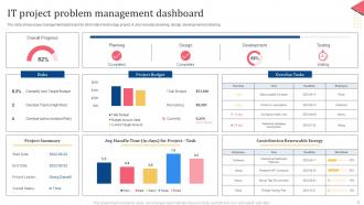 Issue Management Dashboard Powerpoint Ppt Template Bundles Analytical Template