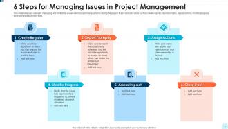 Issue management powerpoint ppt template bundles