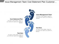 Issue management team cost statement plan customer competitive