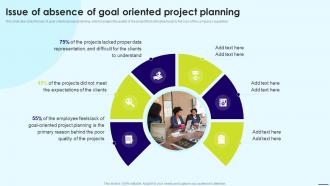 Issue Of Absence Of Goal Oriented Project Planning Data Visualization Ppt Slides Outline