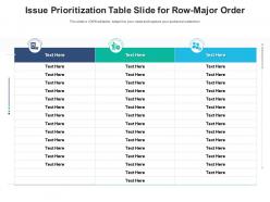 Issue prioritization table slide for row major order infographic template