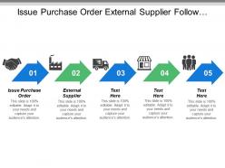 Issue purchase order external supplier follow supplier processing activities