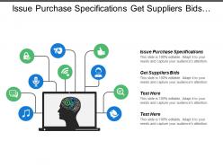 Issue purchase specifications get suppliers bids select supplier external supplier