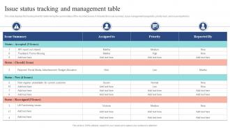 Issue Status Tracking And Management Table