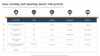 Issue Tracking And Reporting Matrix With Priority