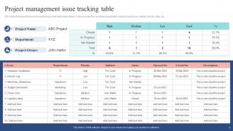 Issue Tracking Powerpoint Ppt Template Bundles