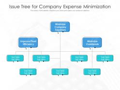 Issue tree for company expense minimization