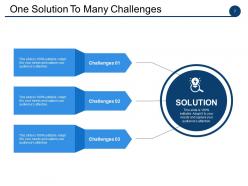 Issues and solutions powerpoint presentation slides