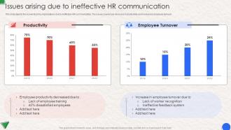 Issues Arising Due To Ineffective HR Communication Workplace Communication Human