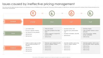 Issues Caused By Ineffective Pricing Management