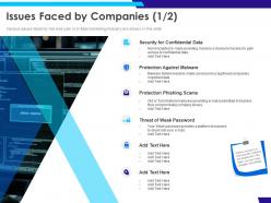Issues faced by companies data ppt powerpoint presentation layouts topics