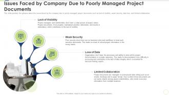 Issues faced by company pmp certification requirements ppt summary