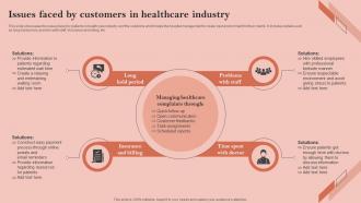 Issues Faced By Customers In Healthcare Industry