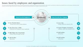 Issues Faced By Employees And Organization Developing Flexible Working Practices To Improve Employee
