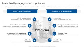 Issues Faced By Employees And Organization Implementing Flexible Working Policy