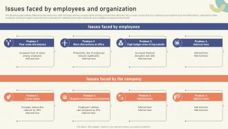 Issues Faced By Employees And Organization Strategies To Create Sustainable Hybrid