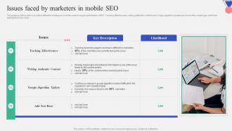 Issues Faced By Marketers In Mobile SEO Introduction To Mobile Search