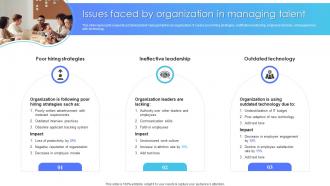 Issues Faced By Organization In Managing Talent Multiple Brands Launch Strategy