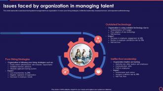 Issues Faced By Organization In Managing Talent Workforce Management System To Enhance