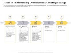 Issues In Implementing Omnichannel Marketing Strategy Ppt Download