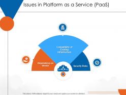 Issues in platform as a service paas cloud computing ppt structure