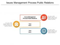 Issues management process public relations ppt powerpoint ideas samples cpb