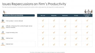 Issues repercussions on firms productivity how to prioritize business projects ppt background