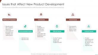 Issues that affect new product development optimizing product development system