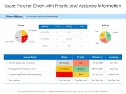 Issues Tracker Chart With Priority And Assignee Information