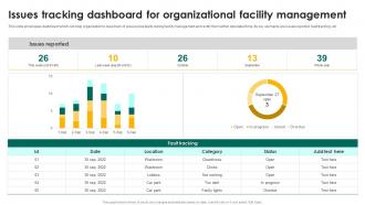 Issues Tracking Dashboard For Organizational Facility Management