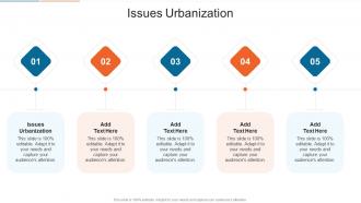 Issues Urbanization In Powerpoint And Google Slides Cpb