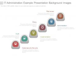 It administration example presentation background images