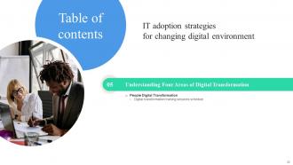 IT Adoption Strategies For Changing Digital Environment Powerpoint Presentation Slides Customizable Unique