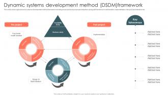 It Agile Methodology Dynamic Systems Development Method Dsdm Framework
