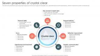 It Agile Methodology Seven Properties Of Crystal Clear Ppt Powerpoint Presentation File Microsoft