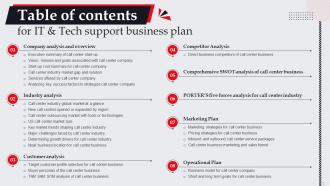 IT And Tech Support Business Plan Powerpoint Presentation Slides Engaging Professional