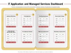 It application and managed services dashboard authentication ppt pictures