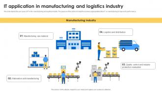 IT Application In Manufacturing And Logistics Industry