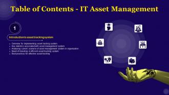 IT Asset Management For Table Of Contents Ppt Ideas Example Introduction