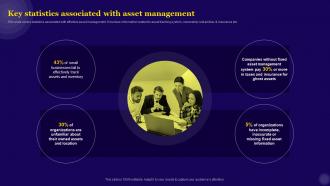 IT Asset Management Key Statistics Associated With Asset Management