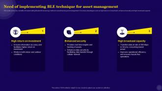 IT Asset Management Need Of Implementing Ble Technique For Asset Management