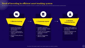 IT Asset Management Need Of Investing In Efficient Asset Tracking System