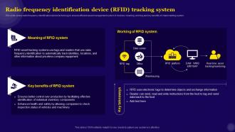 IT Asset Management Radio Frequency Identification Device RFID Tracking System