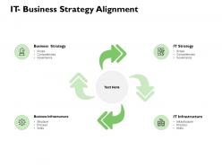 It business strategy alignment infrastructure ppt powerpoint presentation display