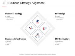 It business strategy alignment infrastructure process ppt powerpoint presentation show layouts